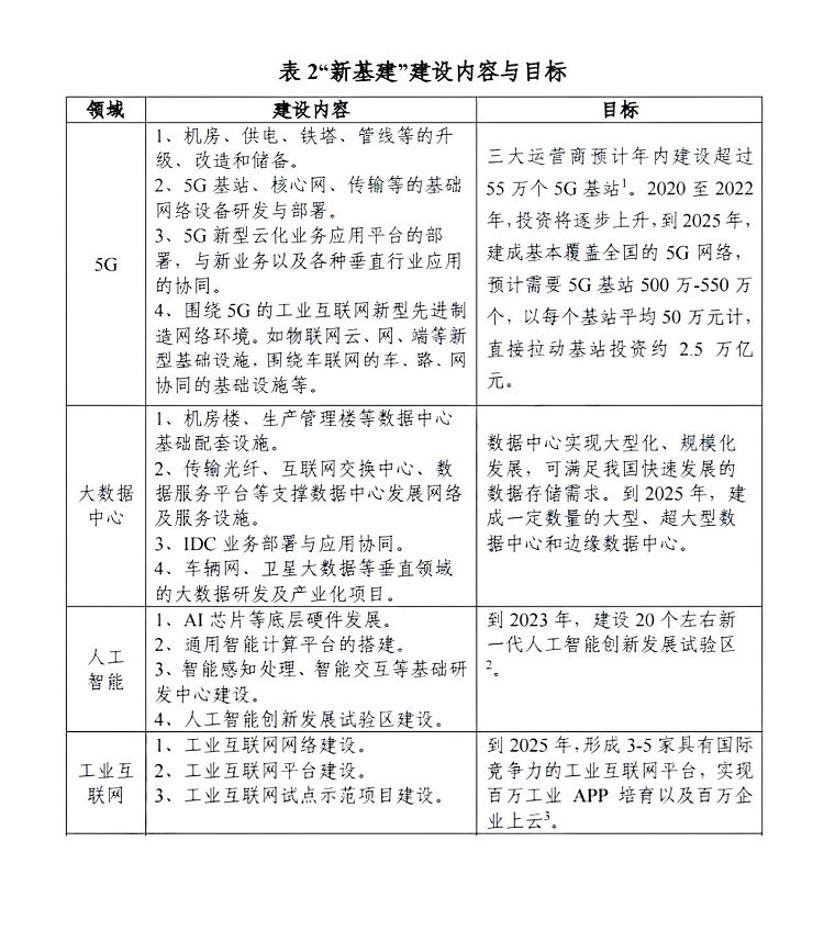 顯示行業(yè)持續(xù)細(xì)分化，華邦瀛重點(diǎn)發(fā)力COB